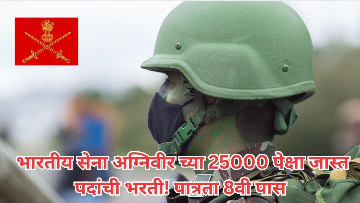 Indian Army Agniveer Bharti 2025